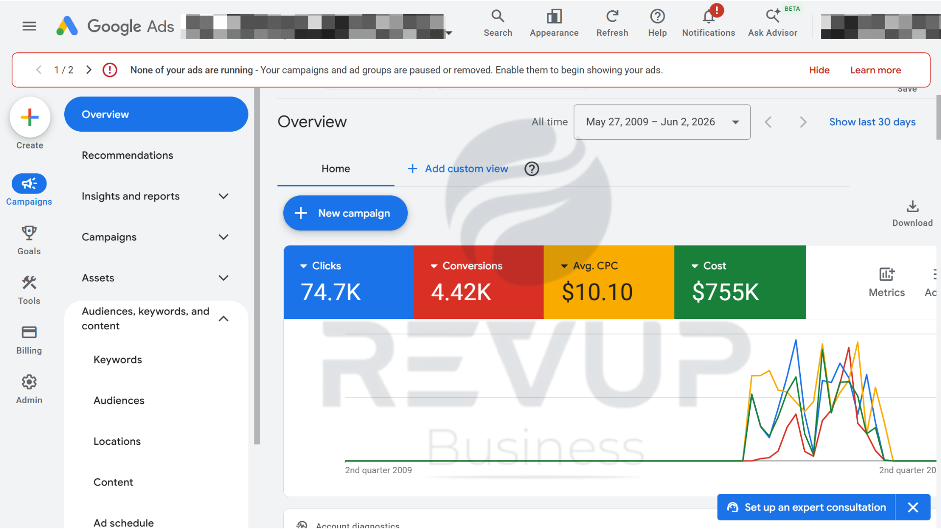 Google Ads — Home Services ad performance